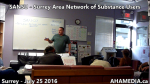 SANSU – Surrey Area Network Substance Users Meeting on Jul 25 2016 (5)